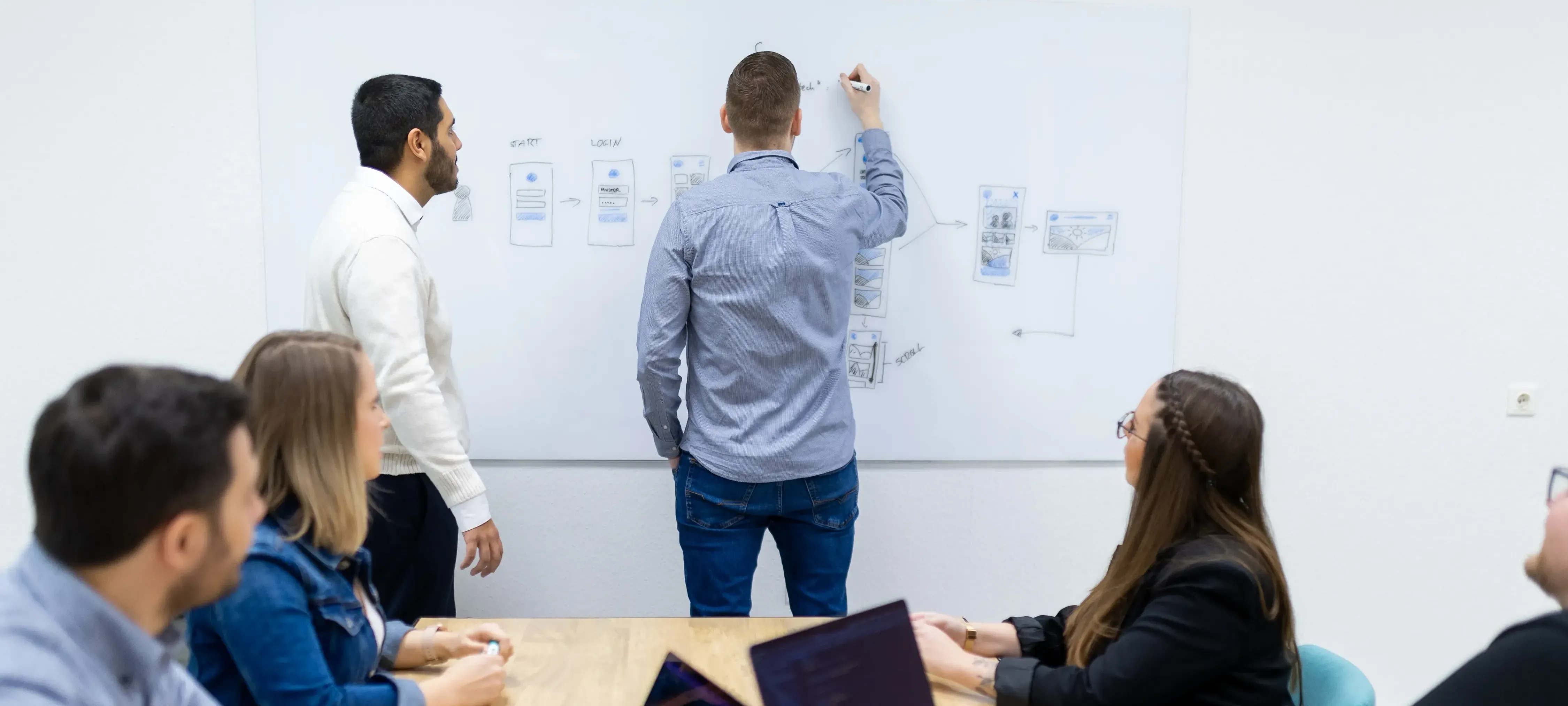 Team konzipiert UI/UX-Konzept für eine App am Whiteboard.
